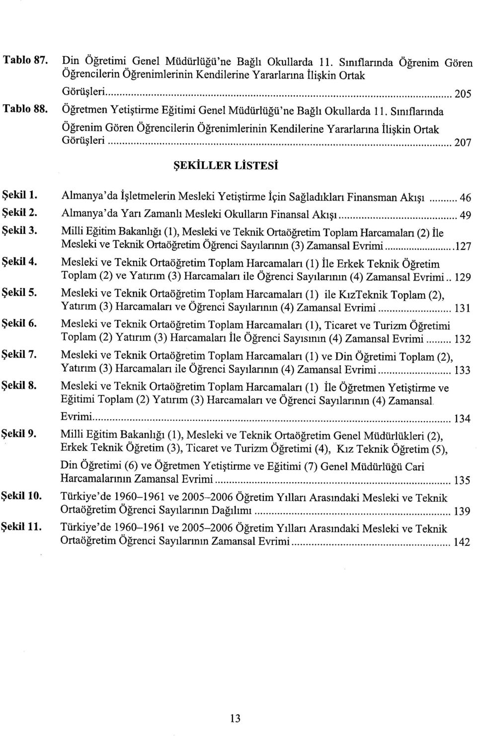 Sınıflarında Öğrenim Gören Öğrencilerin Öğrenimlerinin Kendilerine Yararlarına îlişkin Ortak Görüşleri 207 ŞEKILLER LISTESI Şekil 1. Şekil 2. Şekil 3. Şekil 4. Şekil 5. Şekil 6. Şekil 7. Şekil 8.