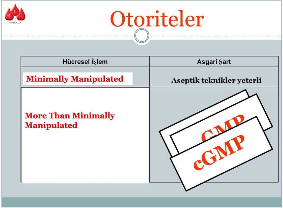 Minimally Manipulated Kan bankacılığı, Tüp bebek uygulamaları, İmmunoterapi uygulamaları