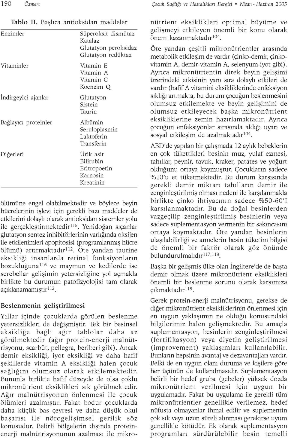 Koenzim Q Glutatyon Sistein Taurin Albümin Seruloplasmin Laktoferin Transferin Ürik asit Bilirubin Eritropoetin Karnosin Kreatinin ölümüne engel olabilmektedir ve böylece beyin hücrelerinin iþlevi