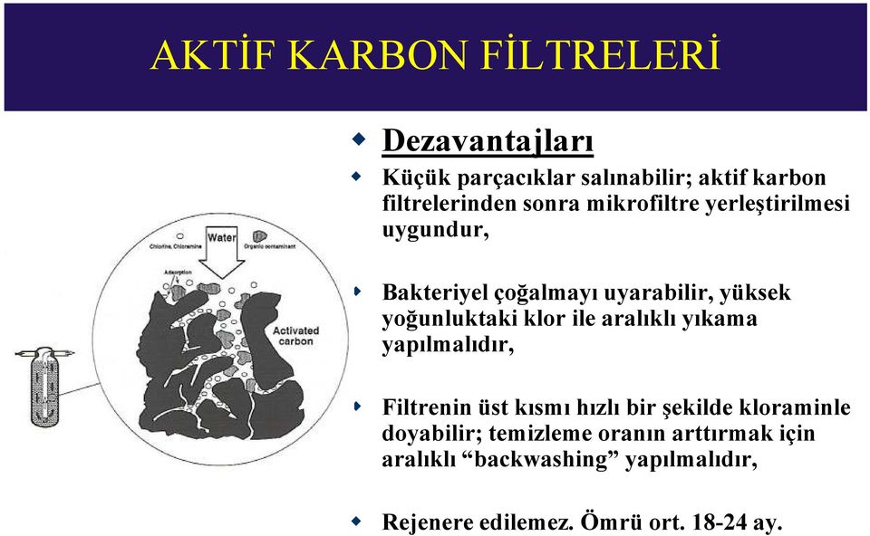 klor ile aralıklı yıkama yapılmalıdır, Filtrenin üst kısmı hızlı bir şekilde kloraminle doyabilir;