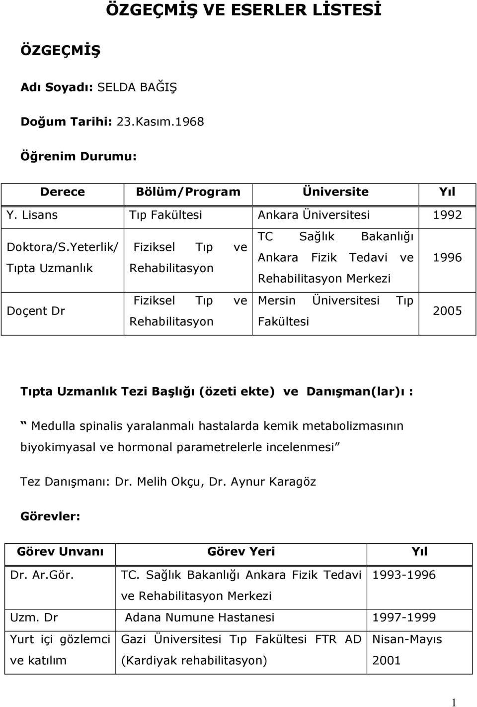 Fakültesi 2005 Tıpta Uzmanlık Tezi Başlığı (özeti ekte) ve Danışman(lar)ı : Medulla spinalis yaralanmalı hastalarda kemik metabolizmasının biyokimyasal ve hormonal parametrelerle incelenmesi Tez