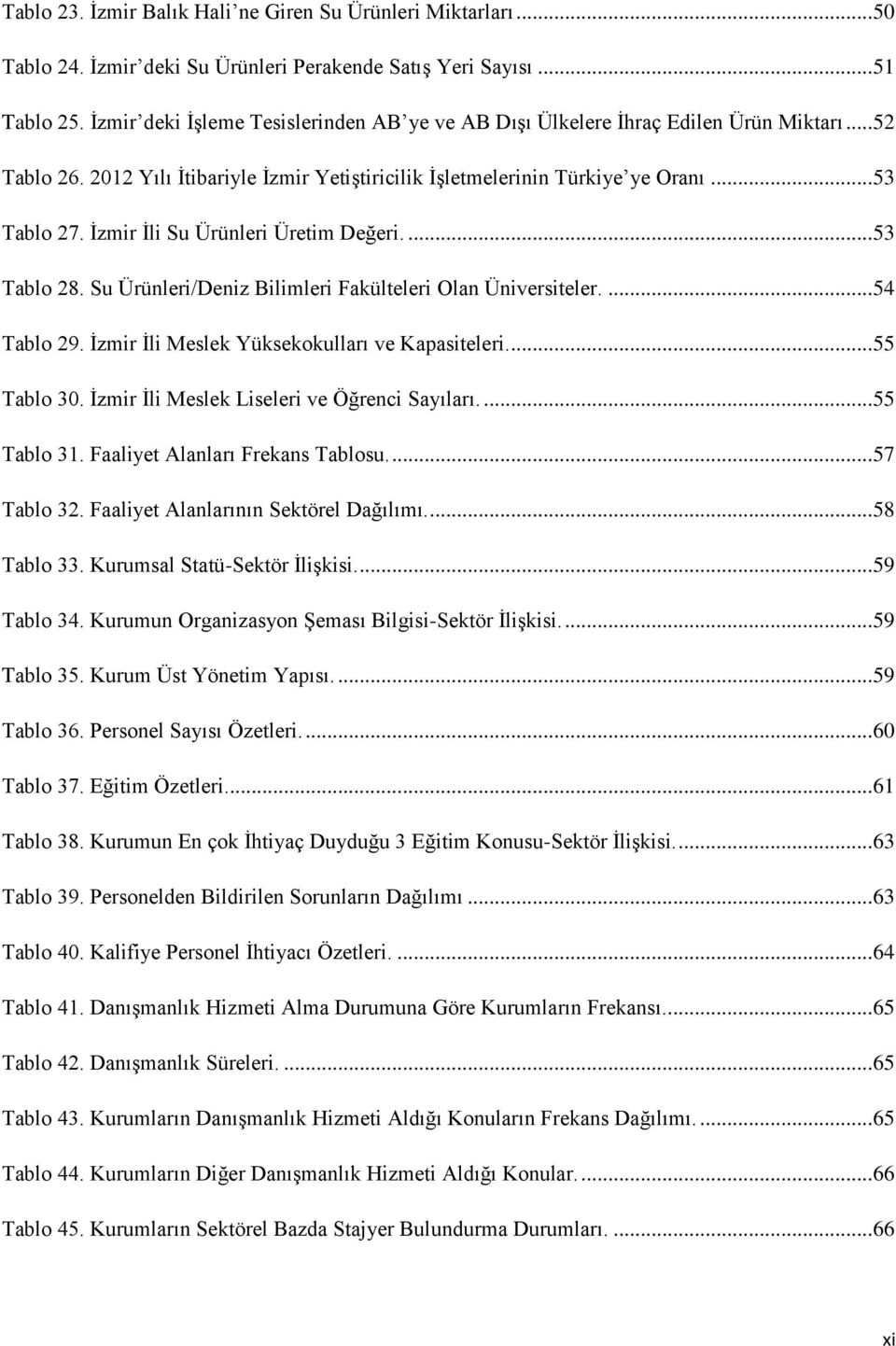 Ġzmir Ġli Su Ürünleri Üretim Değeri.... 53 Tablo 28. Su Ürünleri/Deniz Bilimleri Fakülteleri Olan Üniversiteler.... 54 Tablo 29. Ġzmir Ġli Meslek Yüksekokulları ve Kapasiteleri... 55 Tablo 30.