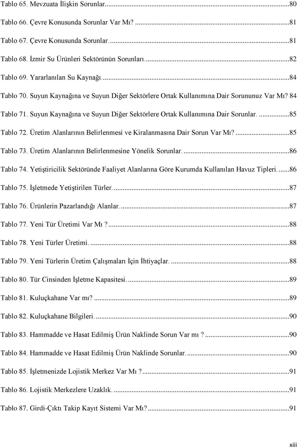 Suyun Kaynağına ve Suyun Diğer Sektörlere Ortak Kullanımına Dair Sorunlar.... 85 Tablo 72. Üretim Alanlarının Belirlenmesi ve Kiralanmasına Dair Sorun Var Mı?... 85 Tablo 73.