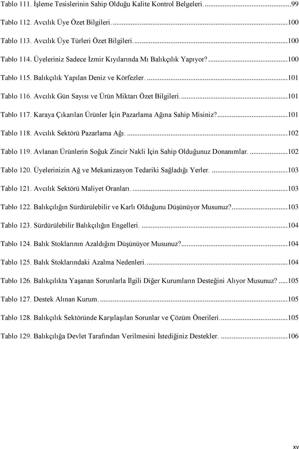 Karaya Çıkarılan Ürünler Ġçin Pazarlama Ağına Sahip Misiniz?... 101 Tablo 118. Avcılık Sektörü Pazarlama Ağı.... 102 Tablo 119. Avlanan Ürünlerin Soğuk Zincir Nakli Ġçin Sahip Olduğunuz Donanımlar.