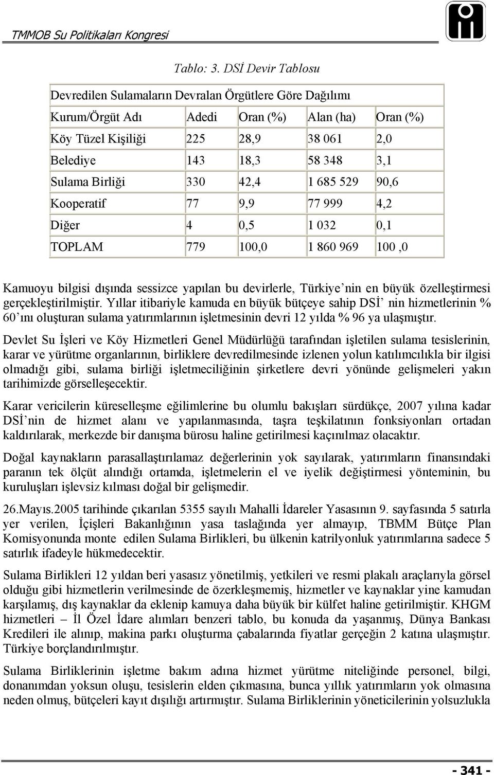 Birliği 330 42,4 1 685 529 90,6 Kooperatif 77 9,9 77 999 4,2 Diğer 4 0,5 1 032 0,1 TOPLAM 779 100,0 1 860 969 100,0 Kamuoyu bilgisi dışında sessizce yapılan bu devirlerle, Türkiye nin en büyük