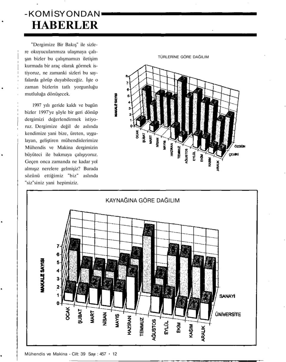 TÜRLERİNE GÖRE DAĞILIM 1997 yılı geride kaldı ve bugün bizler 1997'ye şöyle bir geri dönüp dergimizi değerlendirmek istiyoruz.