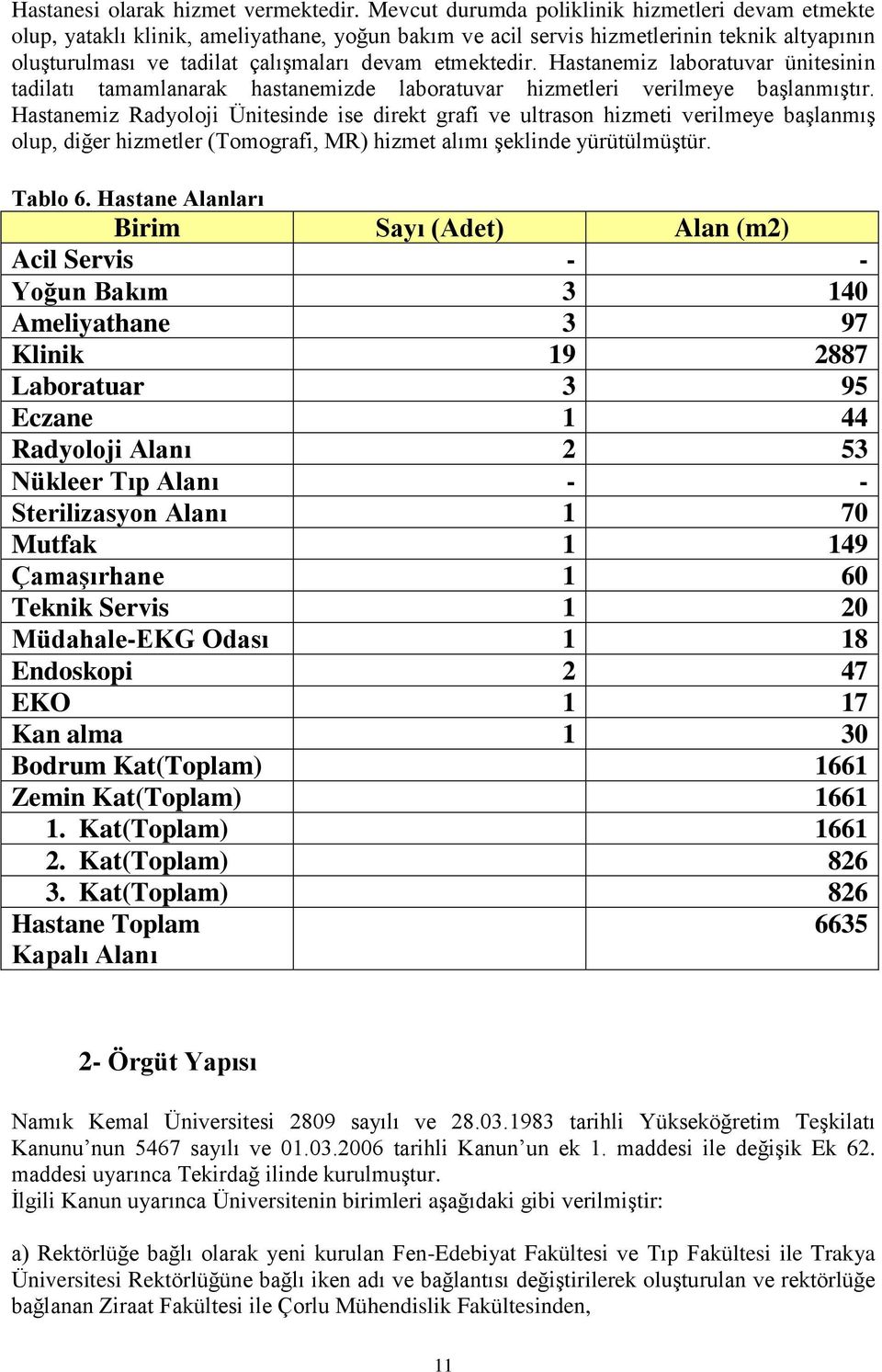 Hastanemiz laboratuvar ünitesinin tadilatı tamamlanarak hastanemizde laboratuvar hizmetleri verilmeye baģlanmıģtır.