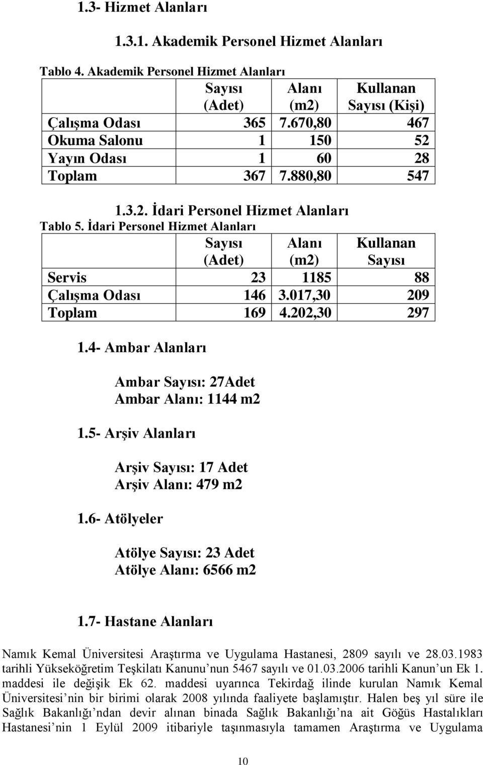 Ġdari Personel Hizmet Alanları Sayısı (Adet) Alanı (m2) Kullanan Sayısı Servis 23 1185 88 ÇalıĢma Odası 146 3.017,30 209 Toplam 169 4.202,30 297 1.