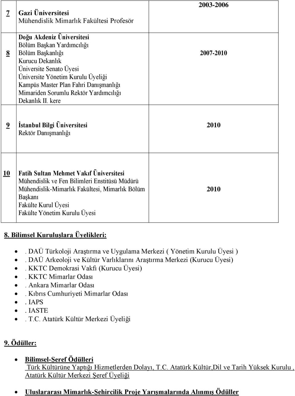 kere 2007-2010 9 İstanbul Bilgi Üniversitesi Rektör Danışmanlığı 2010 10 Fatih Sultan Mehmet Vakıf Üniversitesi Mühendislik ve Fen Bilimleri Enstitüsü Müdürü Mühendislik-Mimarlık Fakültesi, Mimarlık