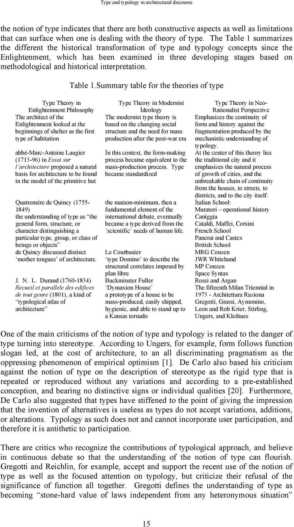 and historical interpretation. Table 1.