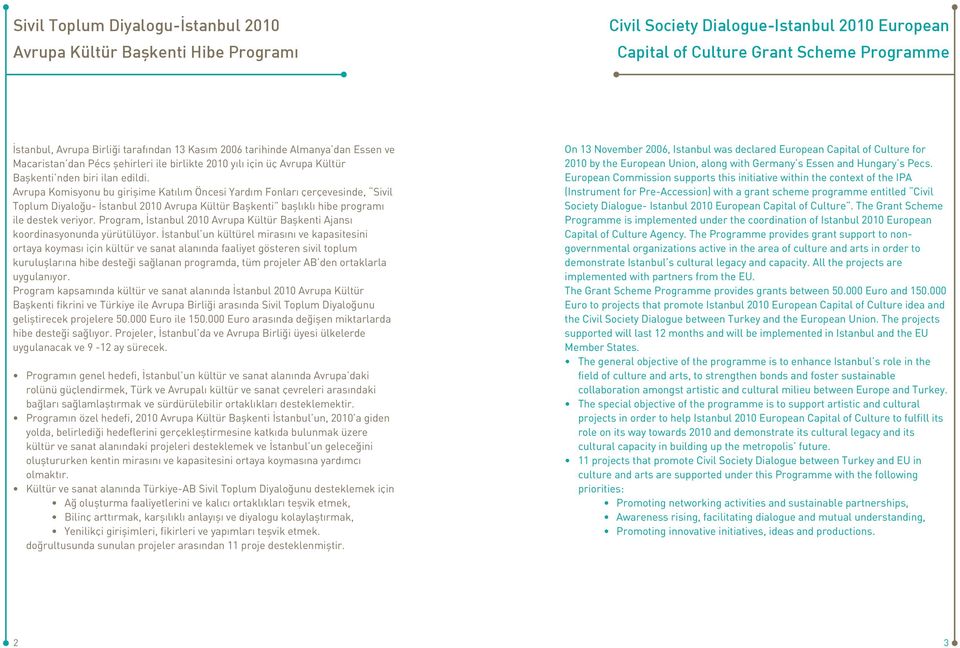 Avrupa Komisyonu bu girişime Katılım Öncesi Yardım Fonları çerçevesinde, Sivil Toplum Diyaloğu- İstanbul 2010 Avrupa Kültür Başkenti başlıklı hibe programı ile destek veriyor.