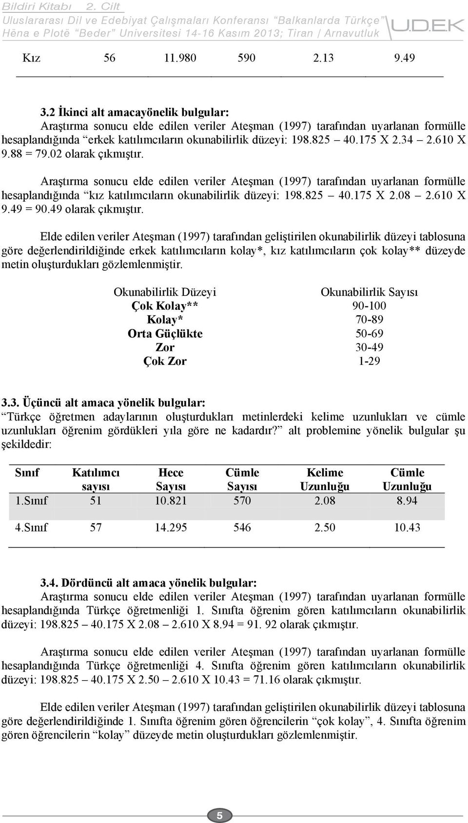 34 2.610 X 9.88 = 79.02 olarak çıkmıģtır. AraĢtırma sonucu elde edilen veriler AteĢman (1997) tarafından uyarlanan formülle hesaplandığında kız katılımcıların okunabilirlik düzeyi: 198.825 40.175 X 2.