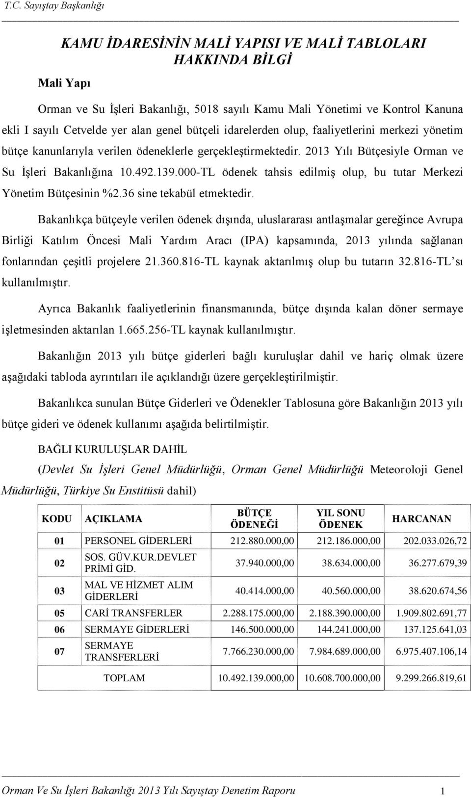 000-TL ödenek tahsis edilmiģ olup, bu tutar Merkezi Yönetim Bütçesinin %2.36 sine tekabül etmektedir.