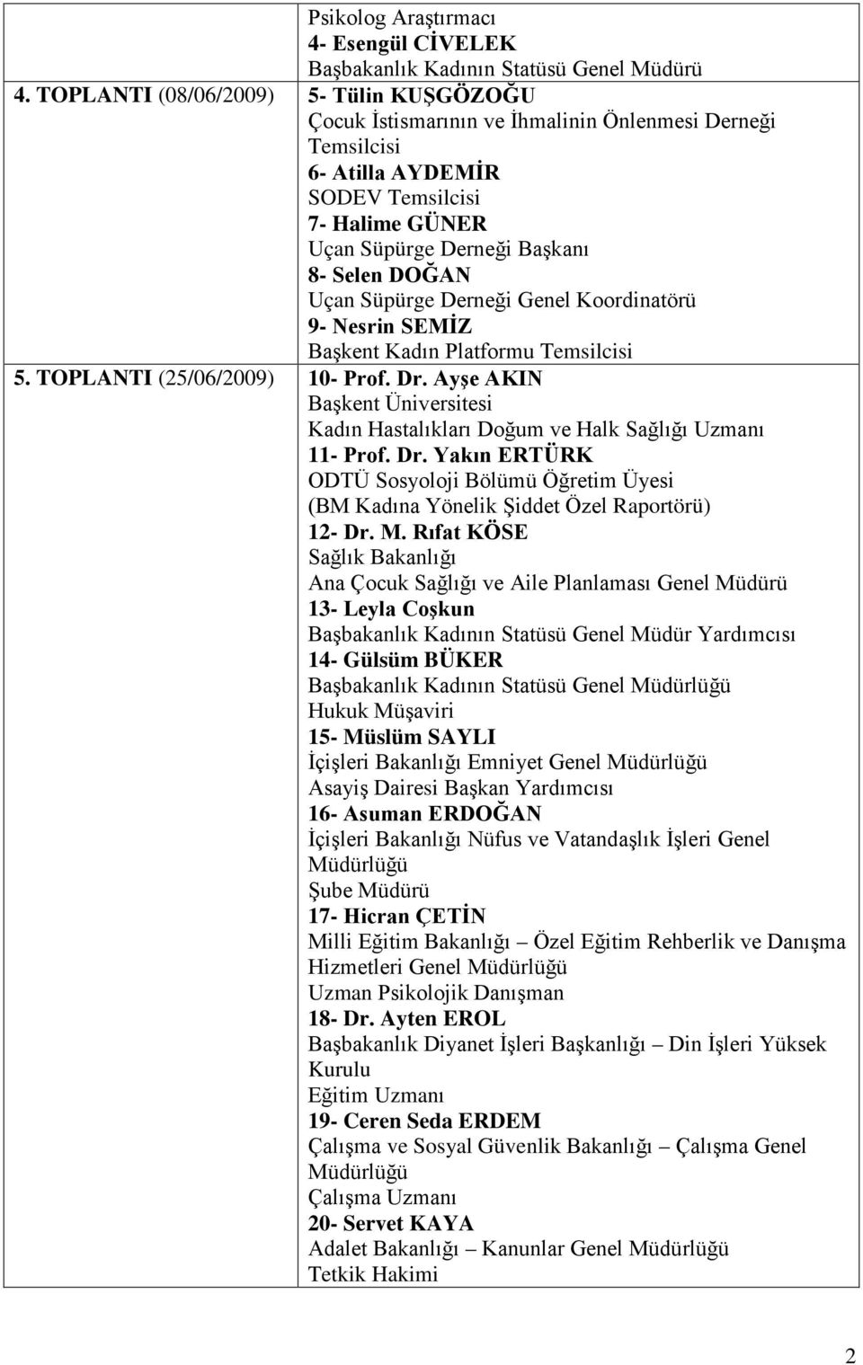 Uçan Süpürge Derneği Genel Koordinatörü 9- Nesrin SEMİZ Başkent Kadın Platformu Temsilcisi 5. TOPLANTI (25/06/2009) 10- Prof. Dr.