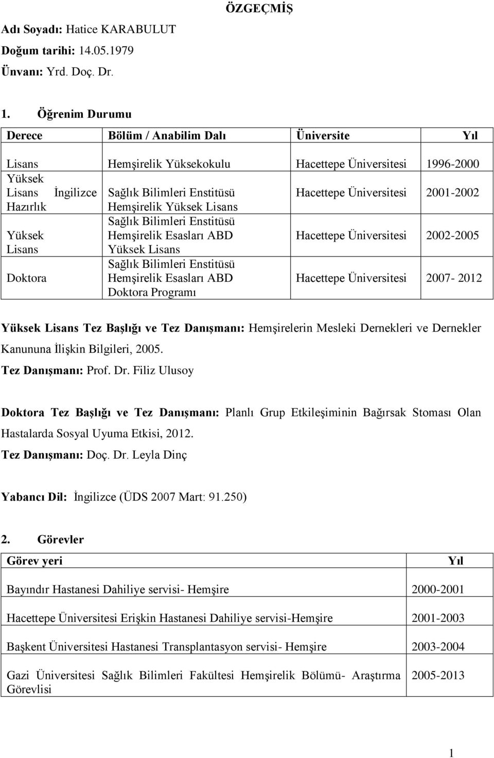 2001-2002 Hazırlık Hemşirelik Yüksek Lisans Yüksek Sağlık Bilimleri Enstitüsü Hemşirelik Esasları ABD Hacettepe Üniversitesi 2002-2005 Lisans Yüksek Lisans Doktora Sağlık Bilimleri Enstitüsü