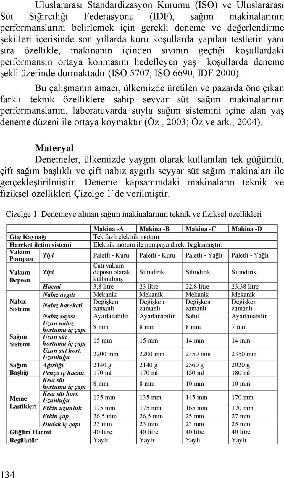 durmaktadır (ISO 77, ISO 669, IDF ).