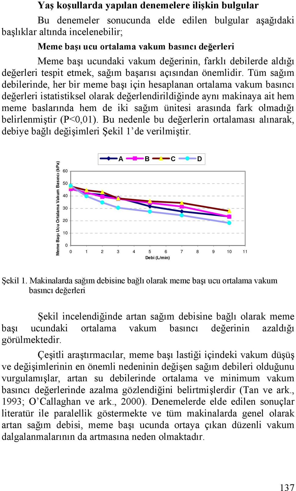 Tüm sağım debilerinde, her bir meme başı için hesaplanan ortalama vakum basıncı değerleri istatistiksel olarak değerlendirildiğinde aynı makinaya ait hem meme baslarında hem de iki sağım ünitesi