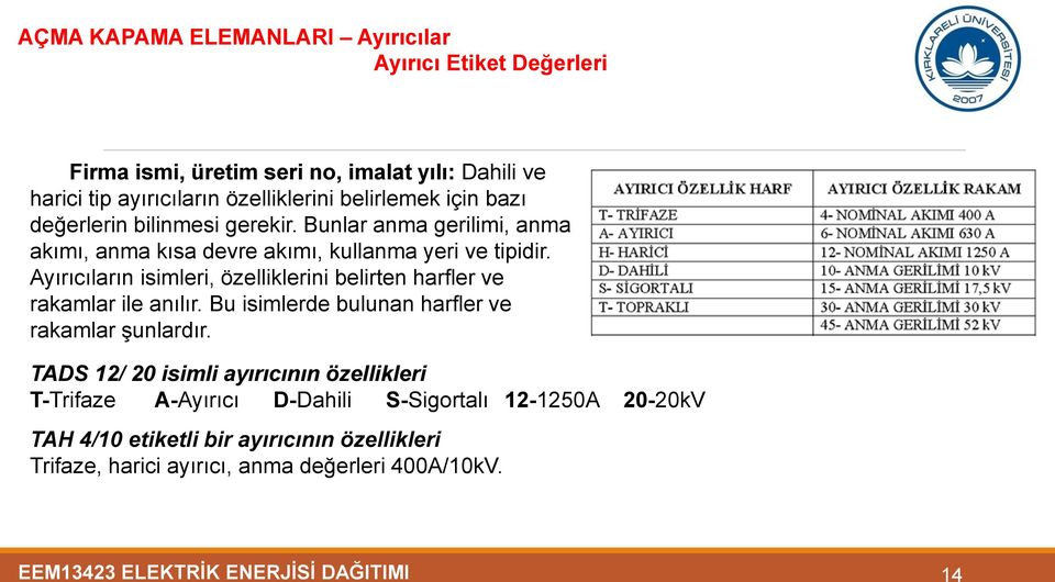 Ayırıcıların isimleri, özelliklerini belirten harfler ve rakamlar ile anılır. Bu isimlerde bulunan harfler ve rakamlar şunlardır.