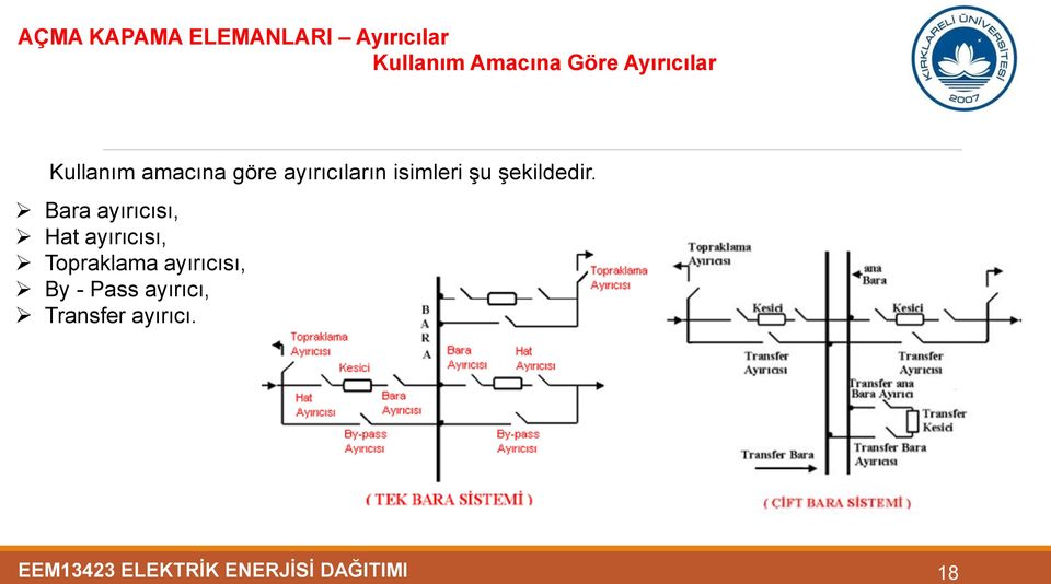 şekildedir.