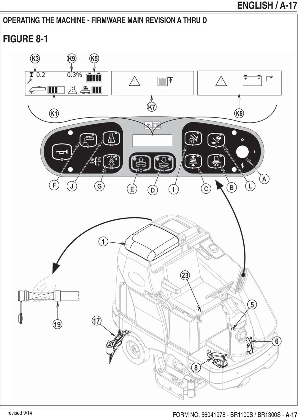 A-17 FIGURE 8-1 revised 9/14 FORM