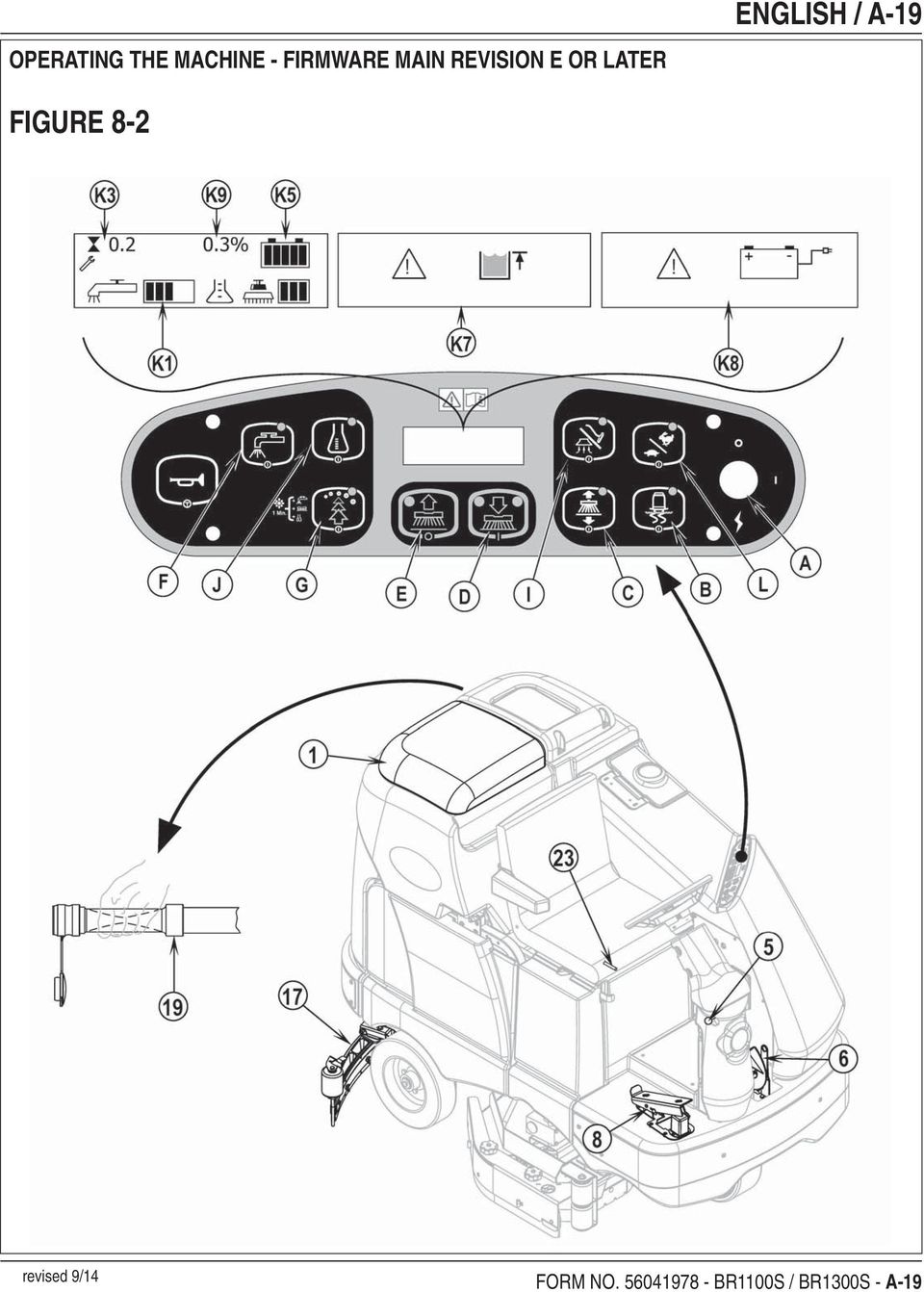 A-19 FIGURE 8-2 revised 9/14 FORM