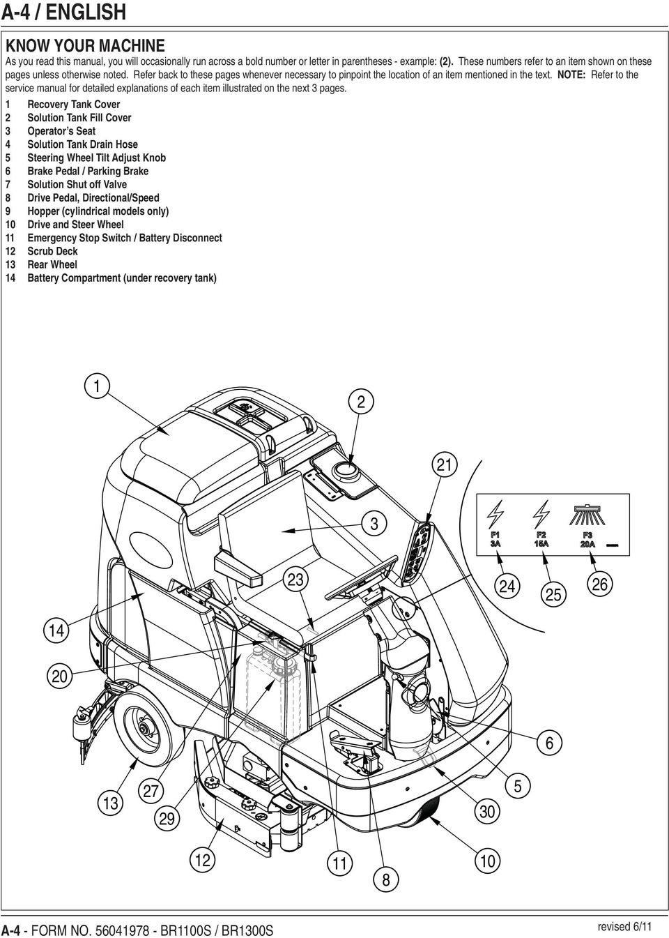 NOTE: Refer to the service manual for detailed explanations of each item illustrated on the next 3 pages.