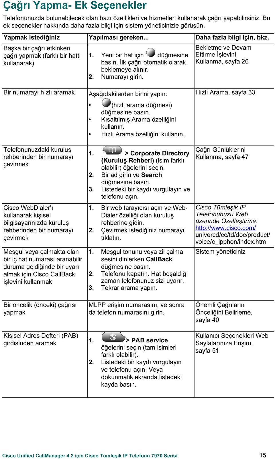 Yeni bir hat için düğmesine basın. İlk çağrı otomatik olarak beklemeye alınır. 2. Numarayı girin.