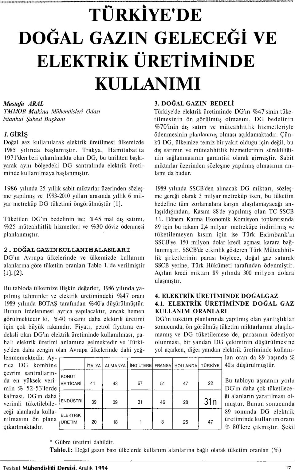 Trakya, Hamitabat'ta 1971'den beri çıkarılmakta olan DG, bu tarihten başlayarak aynı bölgedeki DG santralında elektrik üretiminde kullanılmaya başlanmıştır. 3.