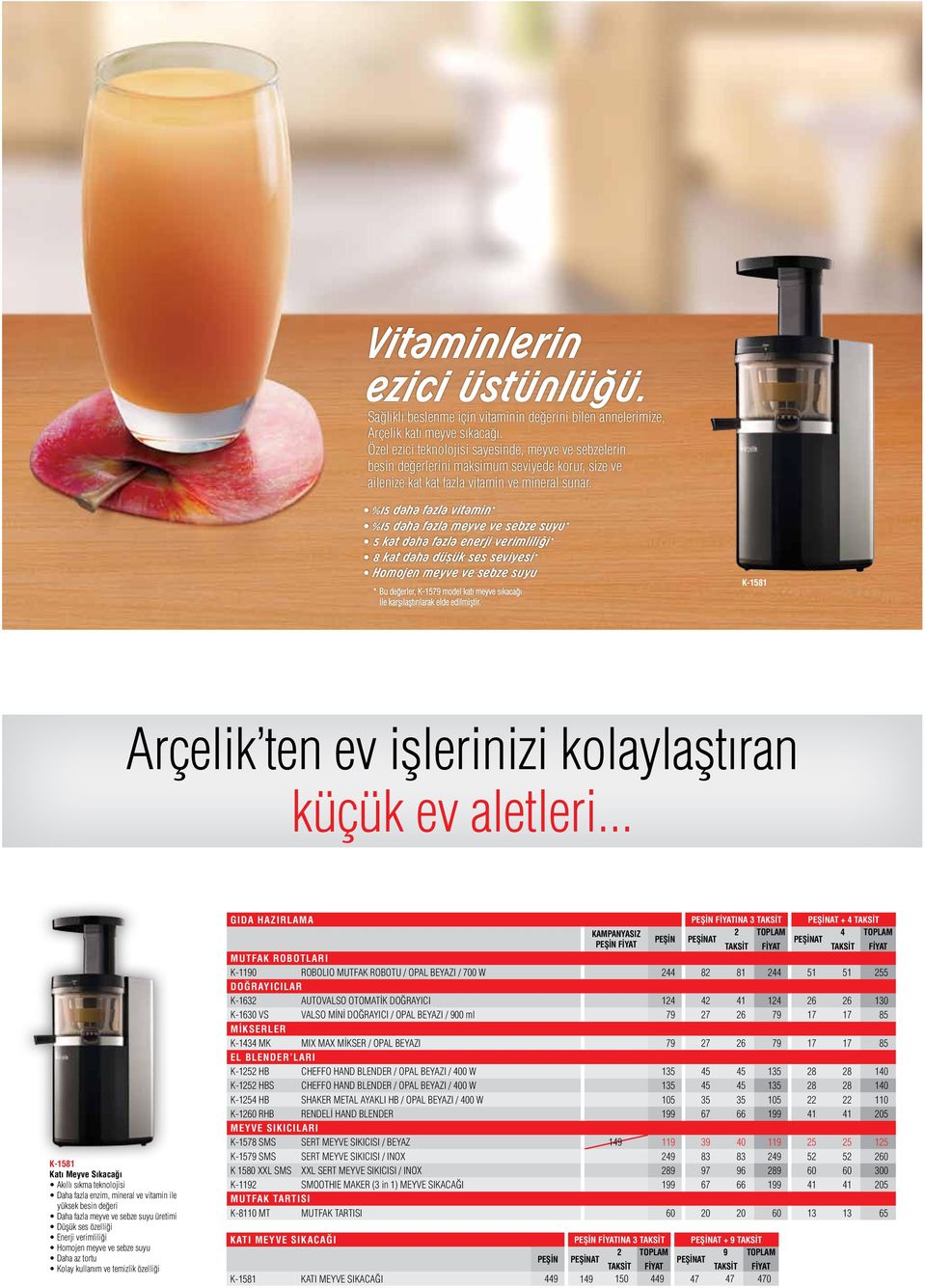 %15 daha fazla vitamin* %15 daha fazla meyve ve sebze suyu* 5 kat daha fazla enerji verimliliği* 8 kat daha düşük ses seviyesi* Homojen meyve ve sebze suyu * Bu değerler, K-1579 model katı meyve