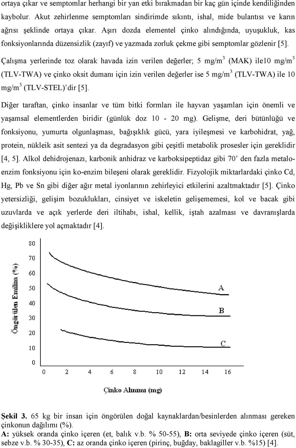 Aşırı dozda elementel çinko alındığında, uyuşukluk, kas fonksiyonlarında düzensizlik (zayıf) ve yazmada zorluk çekme gibi semptomlar gözlenir [5].