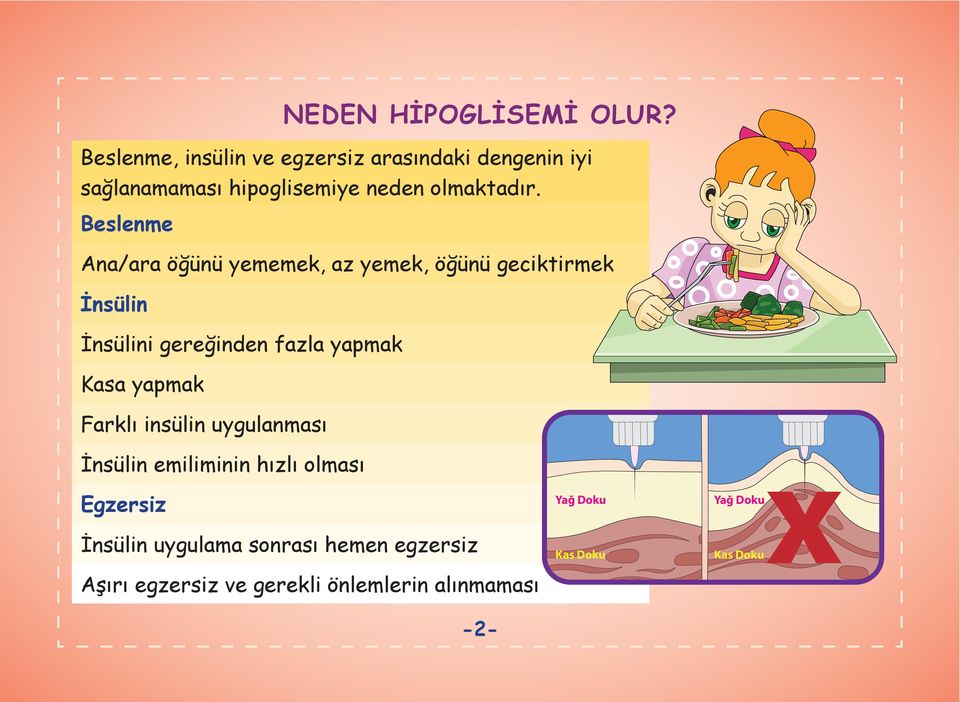 Beslenme Ana/ara öğünü yememek, az yemek, öğünü geciktirmek İnsülin İnsülini gereğinden fazla yapmak Kasa