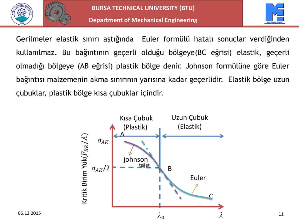 Bu bağıntının geçerli olduğu bölgeye(bc eğrisi) elastik, geçerli olmadığı bölgeye (AB eğrisi) plastik bölge denir.