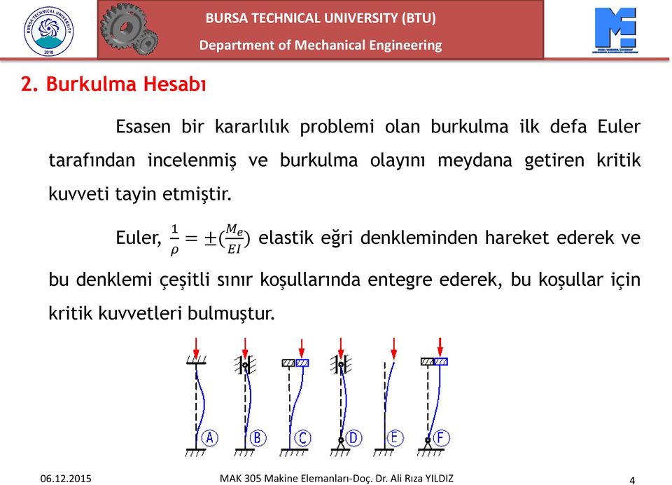 Euler, 1 = ρ ±(M e ) elastik eğri denkleminden hareket ederek ve EI bu denklemi çeşitli sınır