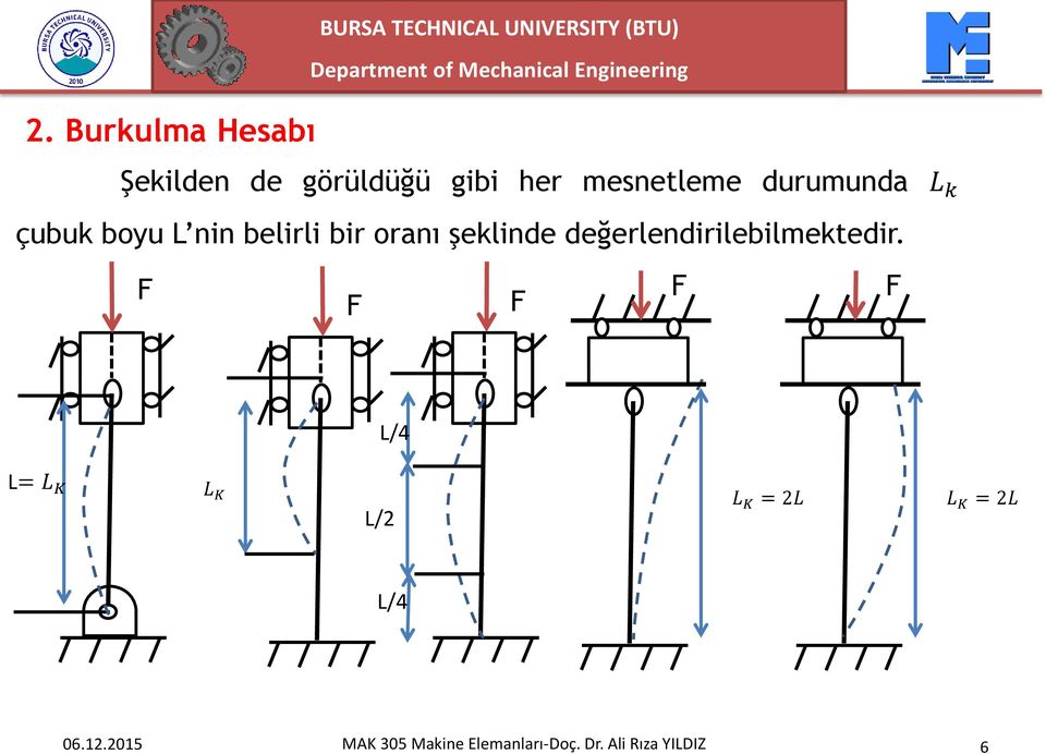 şeklinde değerlendirilebilmektedir.