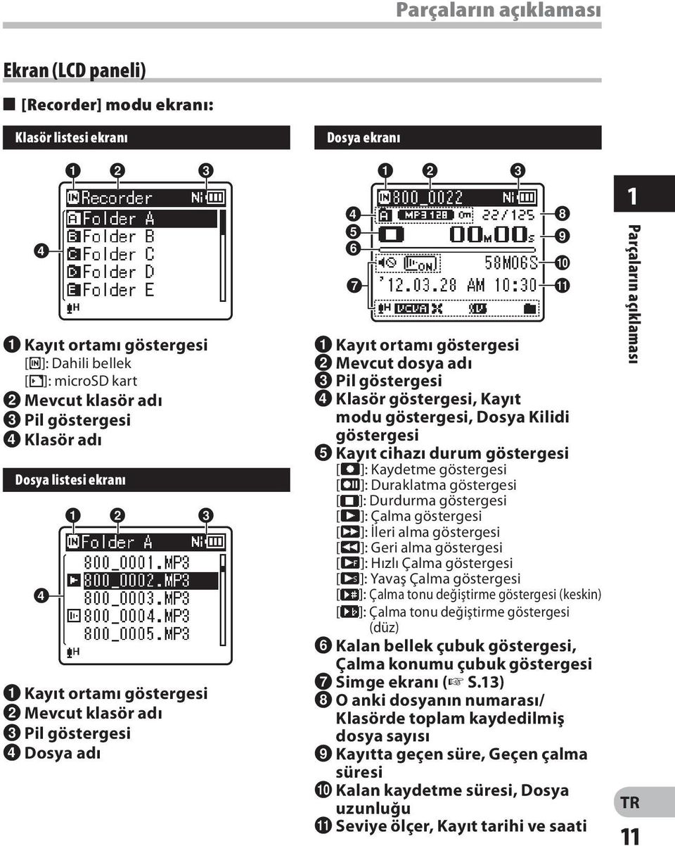1 Kayıt ortamı göstergesi 2 Mevcut dosya adı 3 Pil göstergesi 4 Klasör göstergesi, Kayıt modu göstergesi, Dosya Kilidi göstergesi 5 Kayıt cihazı durum göstergesi [K]: Kaydetme göstergesi [ ]: