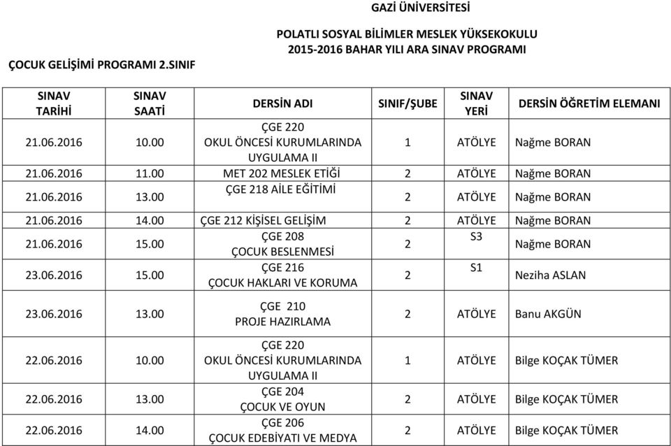 00 ÇGE 08 S3 ÇOCUK BESLENMESİ Nağme BORAN 3.06.016 15.00 ÇGE 16 ÇOCUK HAKLARI VE KORUMA 3.06.016 13.00.06.016 10.00.06.016 13.00.06.016 14.