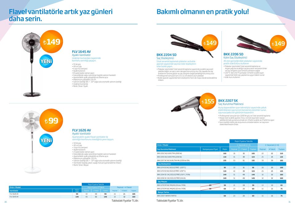 yükseklik 135 cm Salınım özelliği: 85 +- 10 sağa sola otomatik salınım özelliği Uzaktan kumanda Renk: Silver-Siyah BKK 2204 SD Saç Düzleştirici 5 kat seramik kaplamalı plakaları ve bukle aparatı