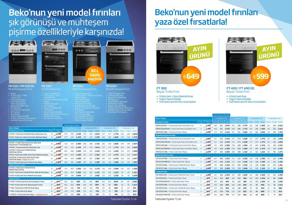 Dijital Saat 8 Fonksiyon Surf Pişirme Teknolojisi 3D Pişirme Buz Çözme Yoğurt Yapma Özelliği Buharlı Temizleme Fonksiyonu Katalitik Arka ve Yan Duvar FD 320 I Çift Bölmeli Fırın Leke Tutmayan Inox 3