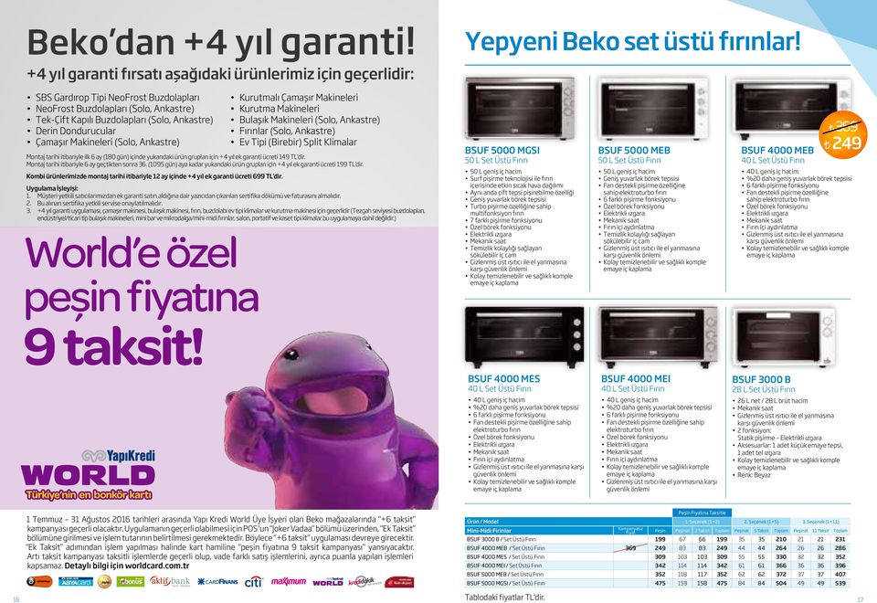 Makineleri Kurutma Makineleri Bulaşık Makineleri (Solo, Ankastre) Fırınlar (Solo, Ankastre) Ev Tipi (Birebir) Split Klimalar Montaj tarihi itibariyle ilk 6 ay (180 gün) içinde yukarıdaki ürün