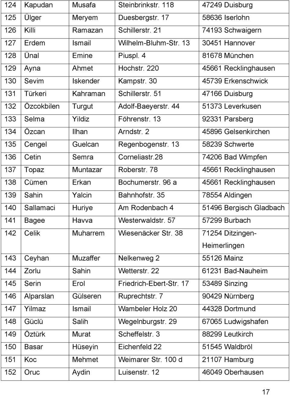 51 47166 Duisburg 132 Özcokbilen Turgut Adolf-Baeyerstr. 44 51373 Leverkusen 133 Selma Yildiz Föhrenstr. 13 92331 Parsberg 134 Özcan Ilhan Arndstr.