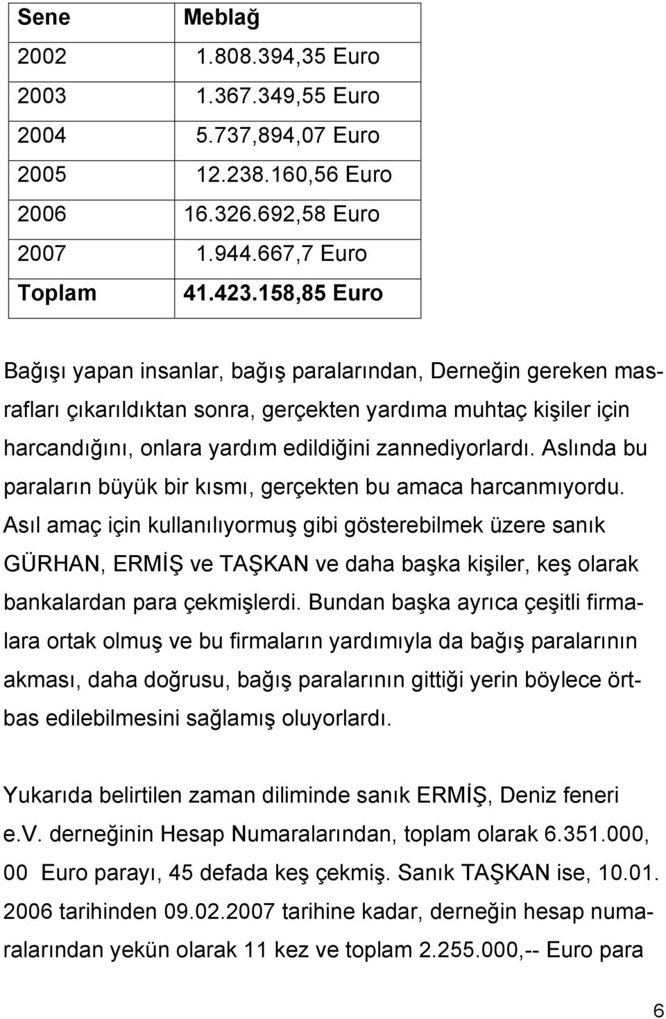 Aslında bu paraların büyük bir kısmı, gerçekten bu amaca harcanmıyordu.