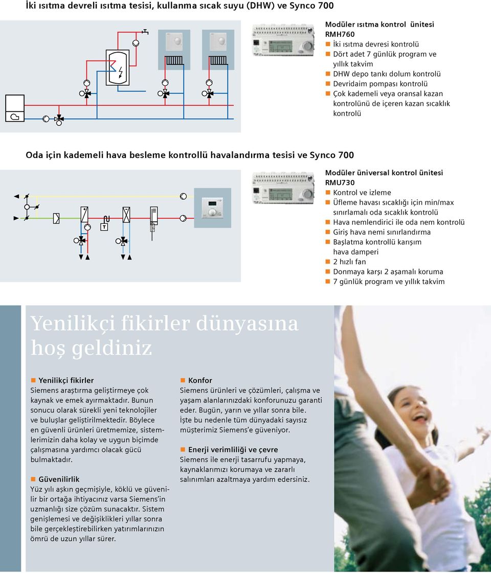700 Modüler üniversal kontrol ünitesi RMU730 nkontrol ve izleme nüfleme havası sıcaklığı için min/max sınırlamalı oda sıcaklık kontrolü nhava nemlendirici ile oda nem kontrolü ngiriş hava nemi