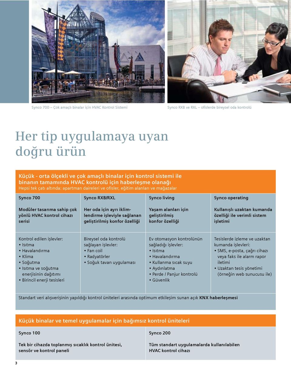 operating Modüler tasarıma sahip çok yönlü HVAC kontrol cihazı serisi Her oda için ayrı iklimlendirme işleviyle sağlanan geliştirilmiş konfor özelliği Yaşam alanları için geliştirilmiş konfor