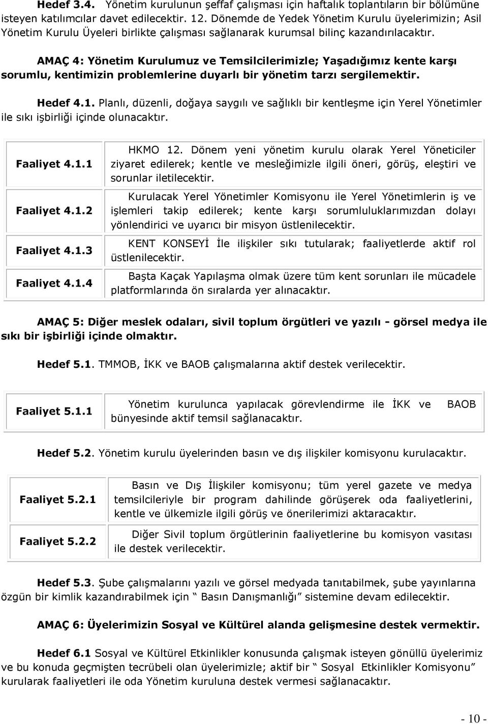 AMAÇ 4: Yönetim Kurulumuz ve Temsilcilerimizle; Yaşadığımız kente karşı sorumlu, kentimizin problemlerine duyarlı bir yönetim tarzı sergilemektir. Hedef 4.1.