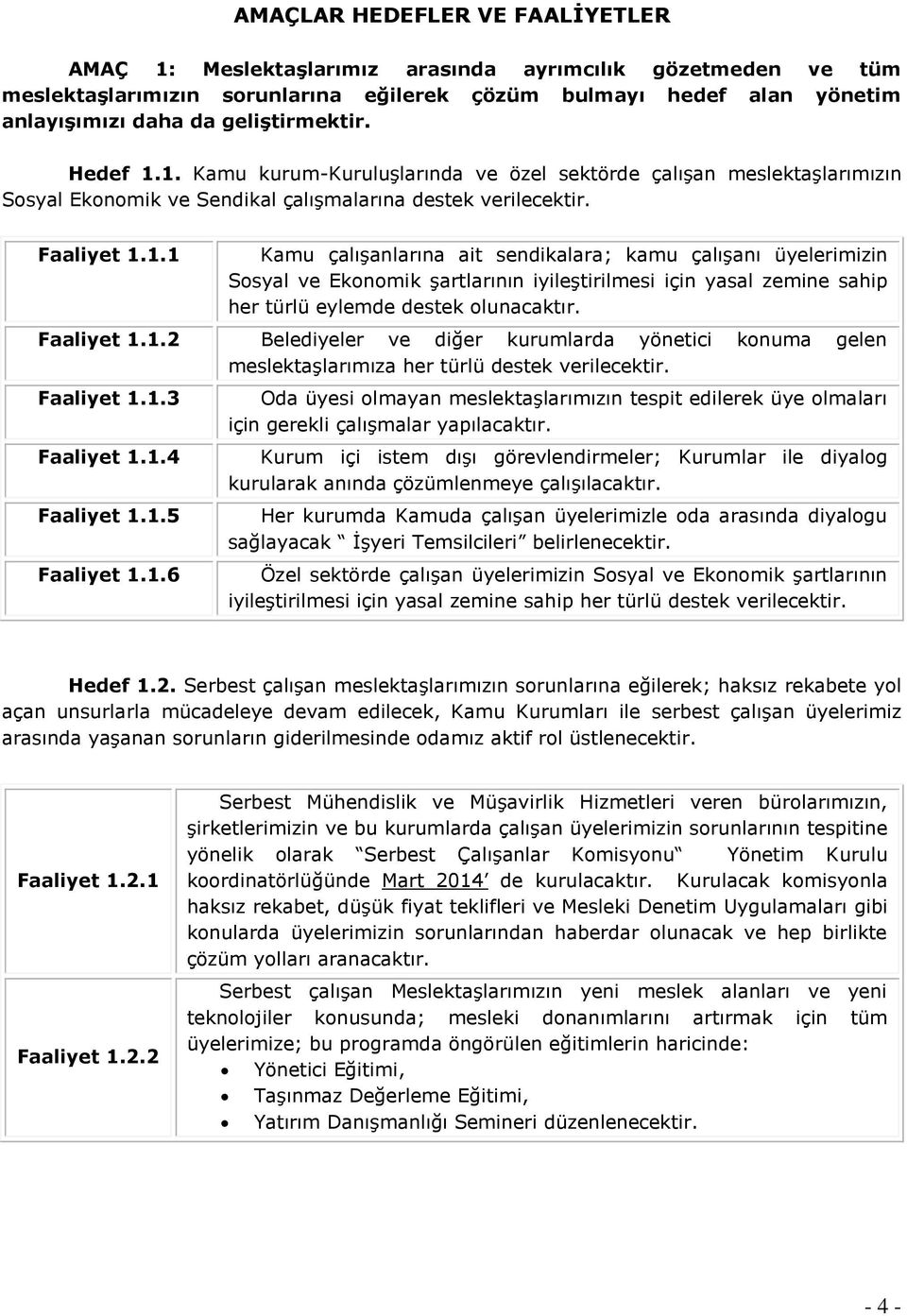 Faaliyet 1.1.2 Belediyeler ve diğer kurumlarda yönetici konuma gelen meslektaşlarımıza her türlü destek verilecektir. Faaliyet 1.1.3 Faaliyet 1.1.4 Faaliyet 1.1.5 Faaliyet 1.1.6 Oda üyesi olmayan meslektaşlarımızın tespit edilerek üye olmaları için gerekli çalışmalar yapılacaktır.