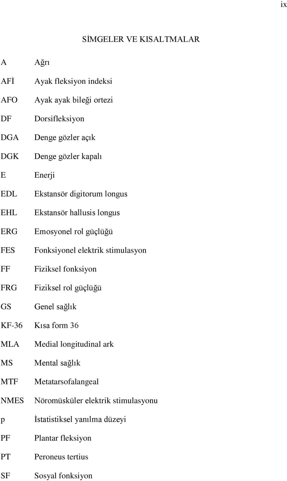 Fonksiyonel elektrik stimulasyon Fiziksel fonksiyon Fiziksel rol güçlüğü Genel sağlık KF-36 Kısa form 36 MLA MS MTF NMES p PF PT SF Medial