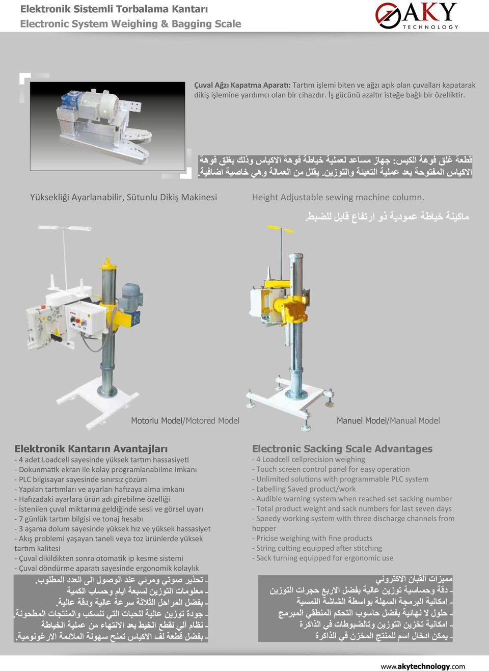 Motorlu Model/Motored Model Manuel Model/Manual Model Elektronik Kantarın Avantajları - 4 adet Loadcell sayesinde yüksek tartım hassasiyeti - Dokunmatik ekran ile kolay programlanabilme imkanı - PLC