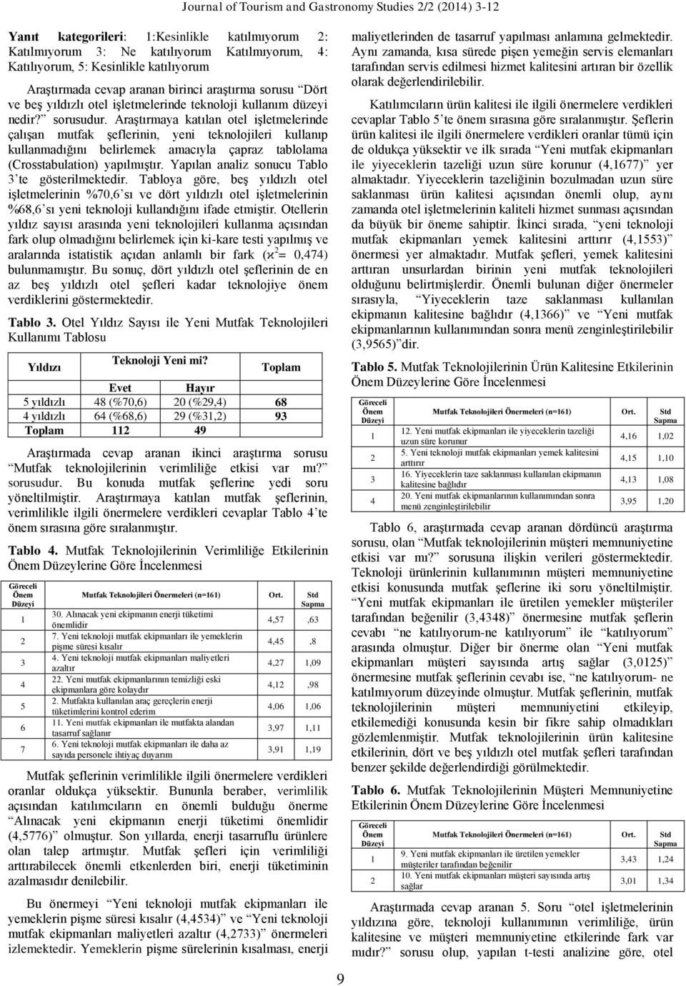 Araştırmaya katılan otel işletmelerinde çalışan mutfak şeflerinin, yeni teknolojileri kullanıp kullanmadığını belirlemek amacıyla çapraz tablolama (Crosstabulation) yapılmıştır.