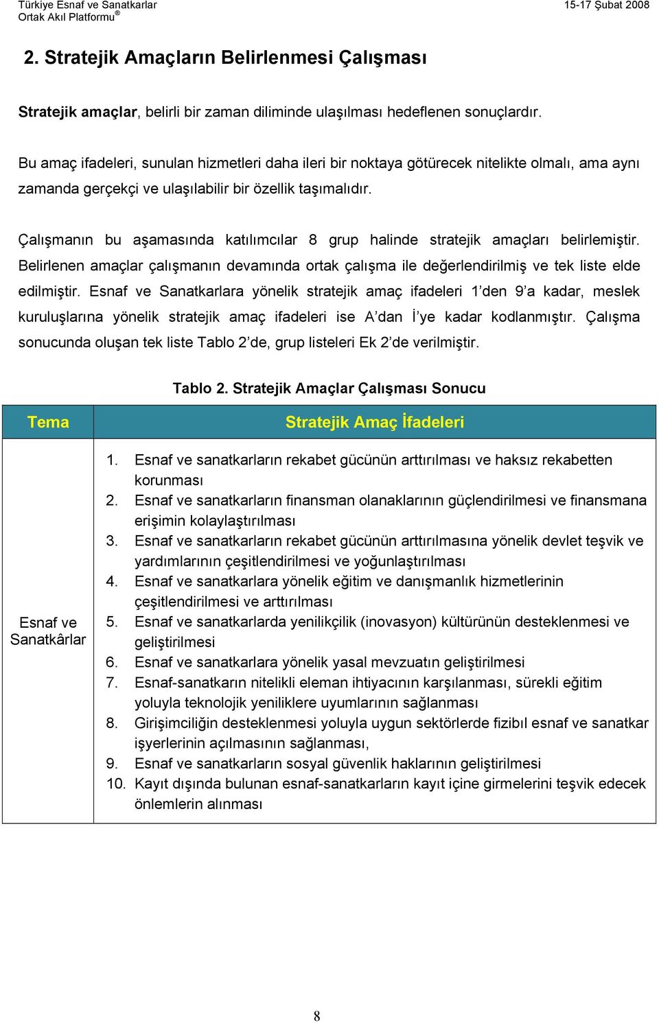 Çalışmanın bu aşamasında katılımcılar 8 grup halinde stratejik amaçları belirlemiştir. Belirlenen am açlar çalışmanın devamında ortak çalışma ile değerlendirilmiş ve tek liste elde edilmiştir.