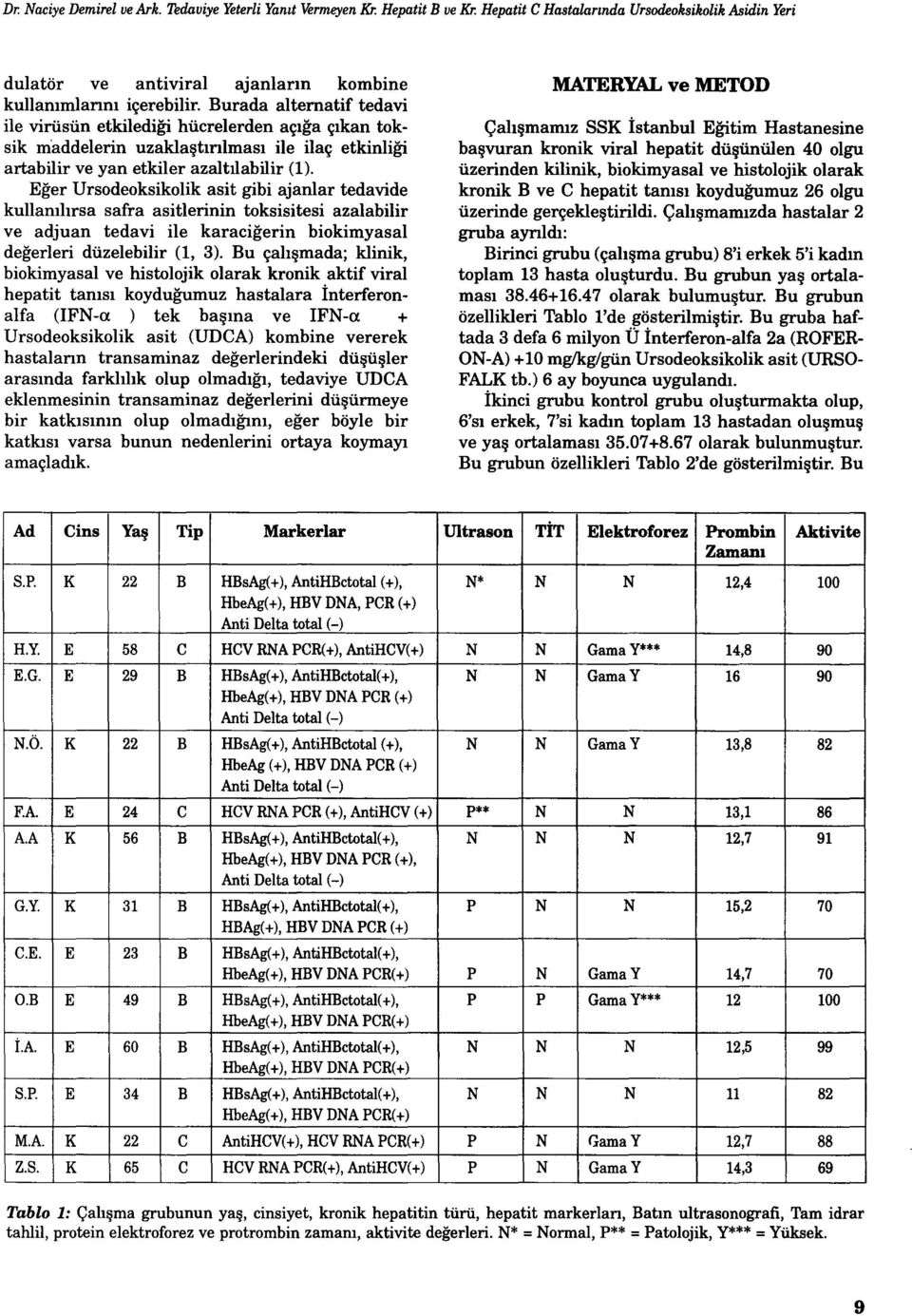 Eğer Ursodeoksikolik asit gibi ajanlar tedavide kullanılırsa safra asitlerinin toksisitesi azalabilir ve adjuan tedavi ile karaciğerin biokimyasal değerleri düzelebilir (1, 3).